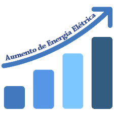 Aumento de Custos com Energia Elétrica - Reconluz Energia Solar Salvador Bahia