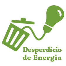 Desperdício Energia - Reconluz Energia Solar Salvador Bahia