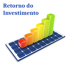 Retorno do Investimento - Reconluz Energia Solar Salvador Bahia