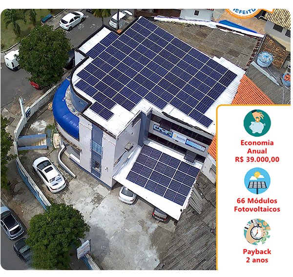Retorno do Investimento - Reconluz Energia Solar Salvador Bahia