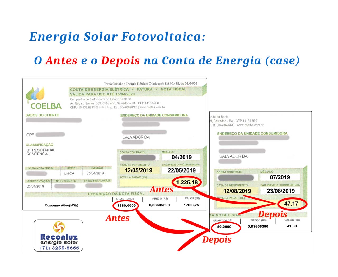 Case Energia Solar Fotovoltaica - Reconluz Energia Solar Salvador Bahia