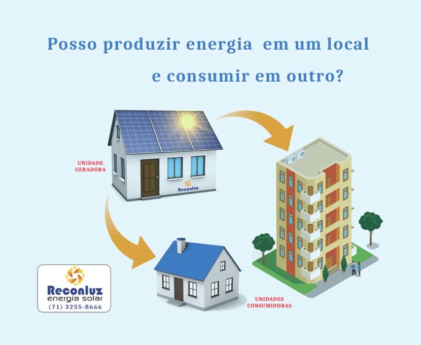 Consumo Remoto de Energia Solar Fotovoltaica - Energia Solar Salvador Bahia - Reconluz