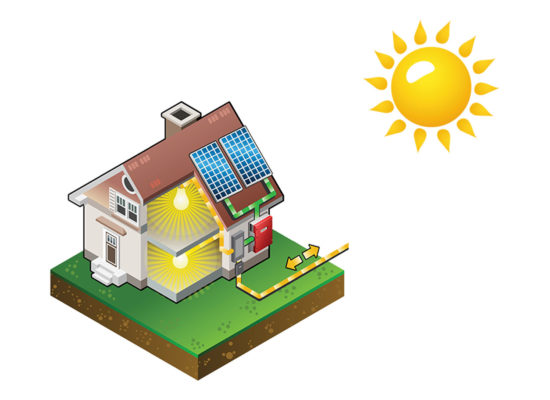 Energia Solar Fotovoltaica - Reconluz Salvador Bahia