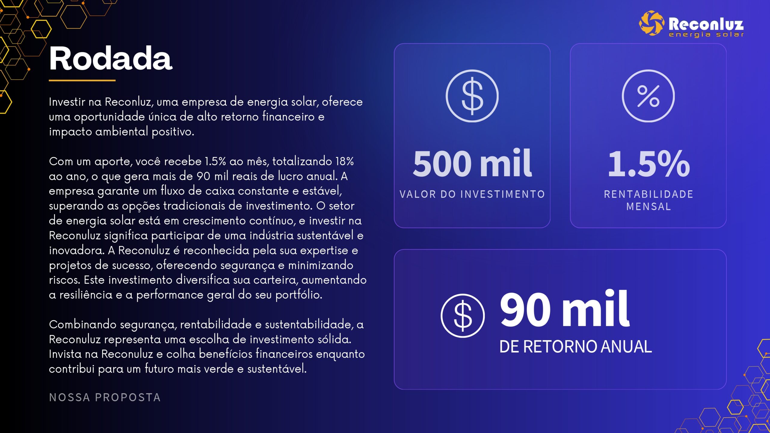 Projeto Crowdfunding - Investimento - Reconluz Energia Solar - Bahia