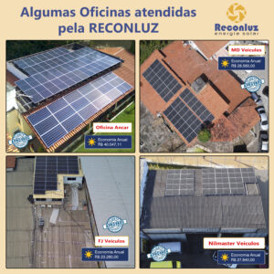 Oficinas Reconluz Energia Solar na Bahia